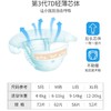 贝能7D纸尿裤S72片装 商品缩略图1