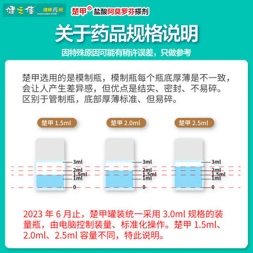 楚甲,盐酸阿莫罗芬搽剂【(5%)2.5ml/瓶/盒】江苏福邦 商品图5