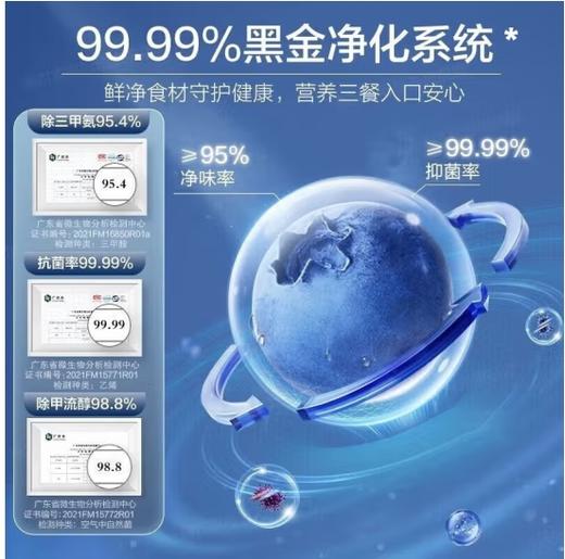 海尔(202768)法式四门一级能效双变频家用超薄风冷无霜钢化玻璃彩晶面板冰箱 黑金净化BCD-343WLHFD9DSFU1 商品图2