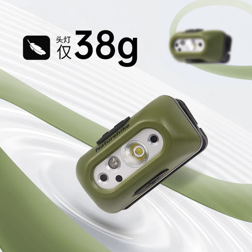 星屿户外头灯 | 户外徒步头灯登山露营跑步钓鱼灯感应夜钓灯头戴式充电照明灯 商品图1