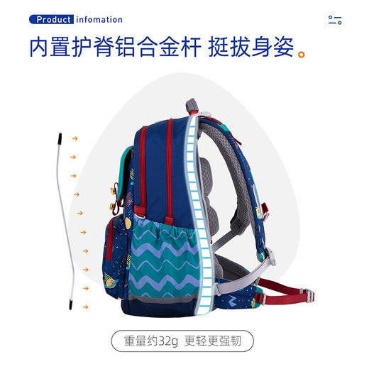 【护童】B座8F | 梦乐（MoonRock）小学生书包奇趣插画新品护脊轻便减负可调节儿童潮流书包 SP200P 蓝色（太空之旅） 商品图2