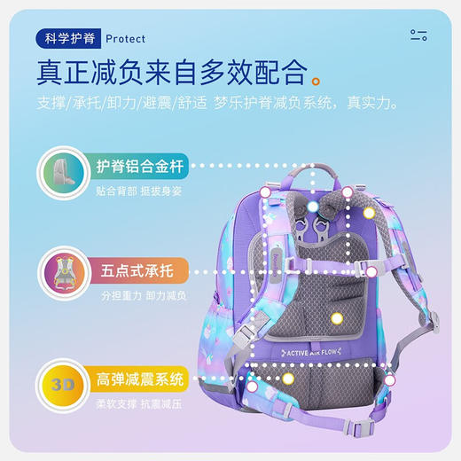 【护童】B座8F | 梦乐（MoonRock）书包小学生男女护脊减负轻便舒适1-3年级儿童书包身高可调节 彩虹粉（梦幻独角兽） 商品图6