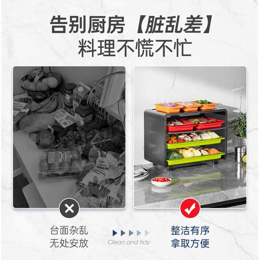 【安达联帮&摩飞&仅限快递】备菜盘MR1106（厂家直发） 商品图1