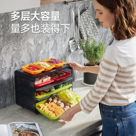 【安达联帮&摩飞&仅限快递】备菜盘MR1106（厂家直发） 商品图2