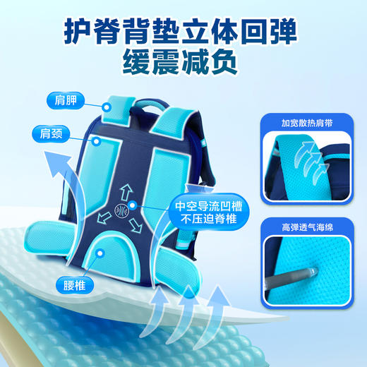【新东方】儿童护脊双肩背包 |  学生书包 背包  学习 护腰 商品图1