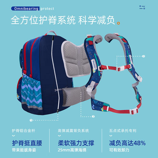 【护童】B座8F | 梦乐（MoonRock）小学生书包奇趣插画新品护脊轻便减负可调节儿童潮流书包 SP200P 蓝色（太空之旅） 商品图6