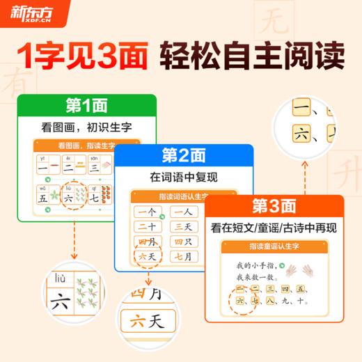 【新东方】学前识字指读快学 商品图2