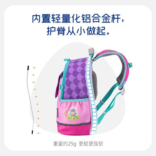 【护童】B座8F | 梦乐护脊减负幼儿园儿童书包男女孩童宝宝轻便双肩背包 冲上云霄-蓝色PI0017P-2310 商品图3