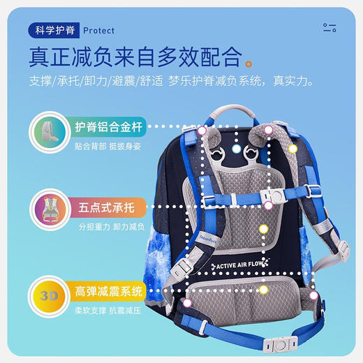 【护童】B座8F | 梦乐（MoonRock）2023新款儿童护脊书包小学生一二三年级男女轻便透气减负双肩背包 浅紫色-梦幻美人猫 商品图2