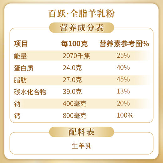 百跃全脂羊乳粉400克盒装 3岁以上食用 商品图4