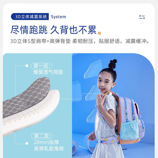 【护童】B座8F | 梦乐（MoonRock）小学生书包奇趣插画新品护脊轻便减负可调节儿童潮流书包 SP200P 蓝色（太空之旅） 商品图3