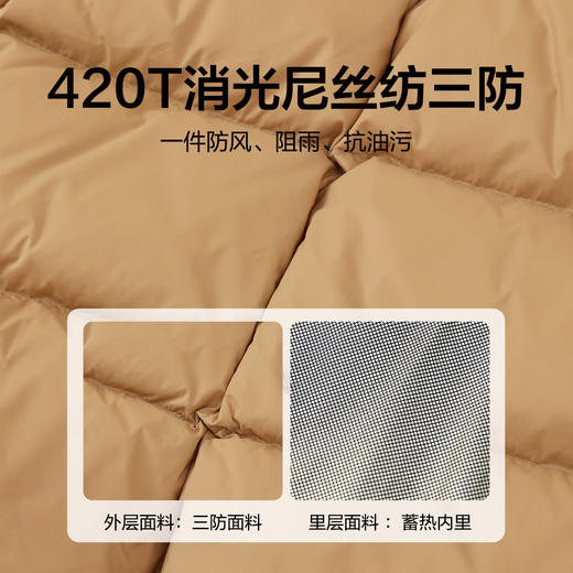 笛莎DESHA童装女童羽绒服2023冬季新款时尚款羽绒服 商品图4