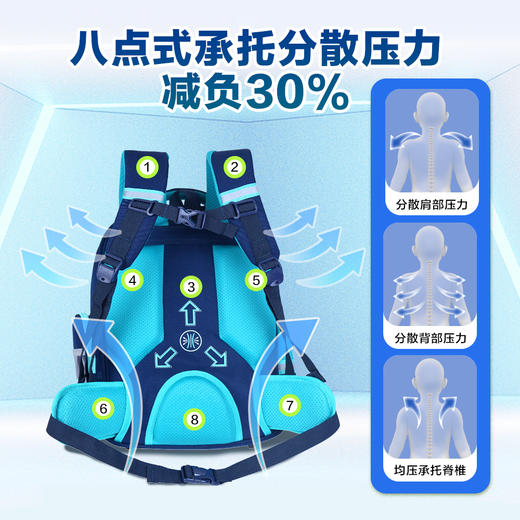 【新东方】儿童护脊双肩背包 |  学生书包 背包  学习 护腰 商品图3