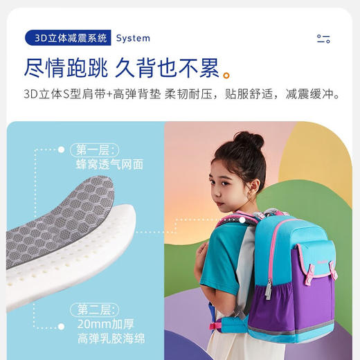 【护童】B座8F | 梦乐（MoonRock）小学生书包男女儿童护脊减负安全透气1-3年级双肩书包 SS100 粉红色 商品图2