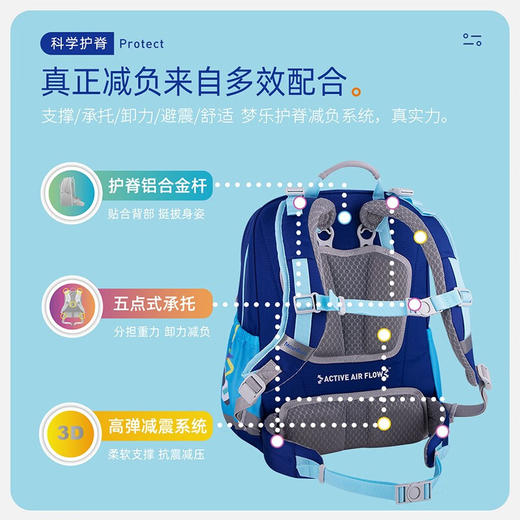 【护童】B座8F | 梦乐（MoonRock）书包轻便减负安全反光一二三年级小学生男女儿童背包 SS100P 粉红色（夹娃娃） 商品图1