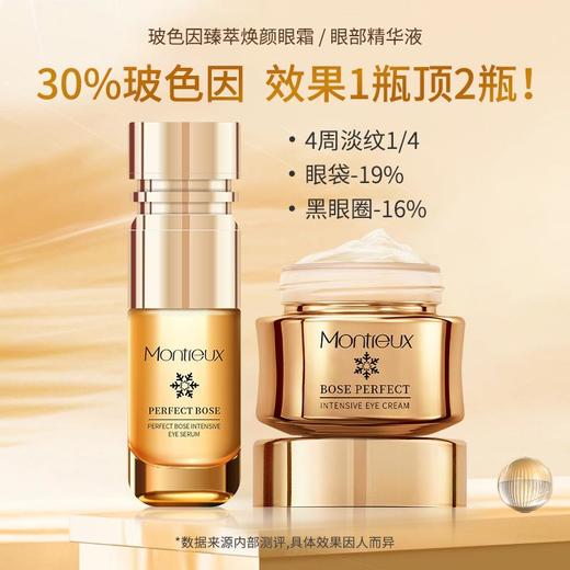 蒙投丽雪院线专供玻色因菁纯眼霜眼精华 紧致淡纹黑眼圈套装 商品图0