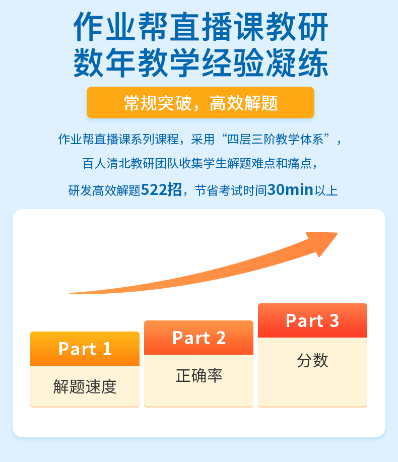 网课刷视频技巧与方法(网课刷视频技巧与方法有哪些)