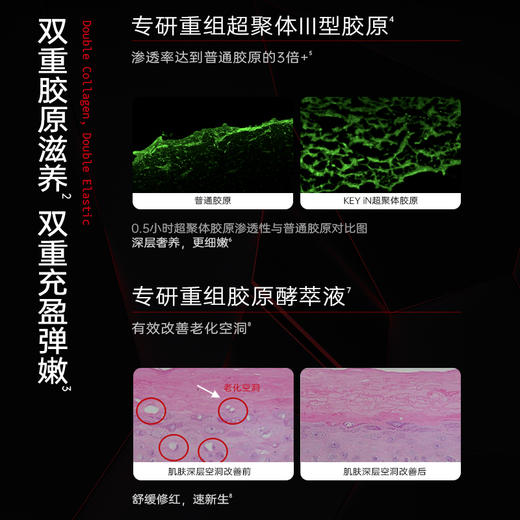 KEYiN 胶原蛋白润体乳补水保湿身体乳 1瓶装 （200ml/瓶） 滋养保湿肌肤 商品图2