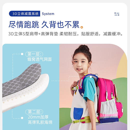 【护童】B座8F | (MoonRock）小学生书包奇趣插画新品护脊轻便减负可调节儿童潮流书包 SP200P 粉红色（魔法丛林） 商品图3