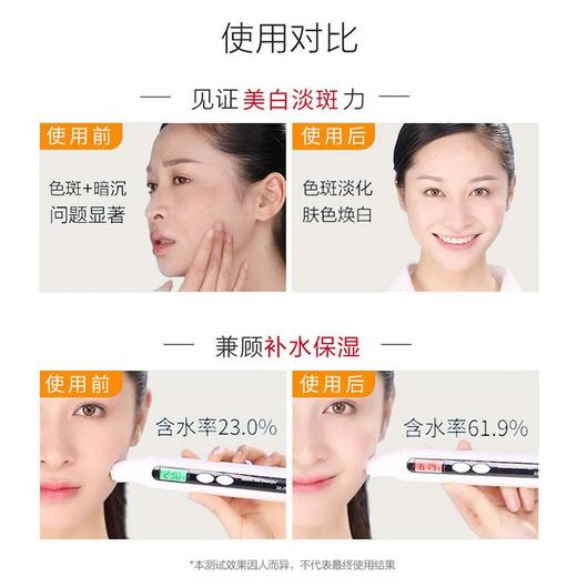 10片盒装特证烟酰胺美白面膜贴片 补水保湿祛斑护肤品化妆品 商品图1