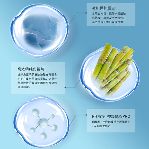 【年货价】Kiehl's 科颜氏 高保湿面霜 125ml/瓶 商品图5