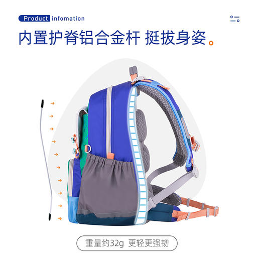 【护童】B座8F | 梦乐（MoonRock）小学生书包护脊减负安全荧光警示一二到三年级男女儿童减重双肩包 岛屿蓝色系SP101P-2210 商品图4
