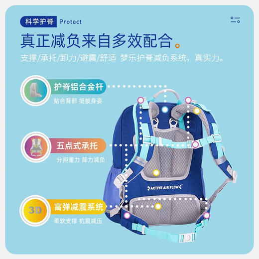 【护童】B座8F | 梦乐（MoonRock）小学生书包男女儿童护脊减负安全透气1-3年级双肩书包 SS100 粉红色 商品图1