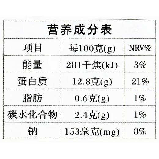 黑虎虾  500g/盒 冷冻虾带壳 商品图3
