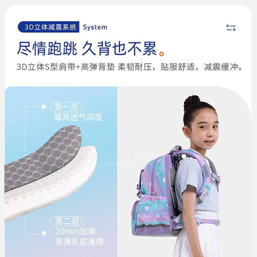 【护童】B座8F | 梦乐（MoonRock）书包小学生男女护脊减负轻便舒适1-3年级儿童书包身高可调节 彩虹粉（梦幻独角兽） 商品图3