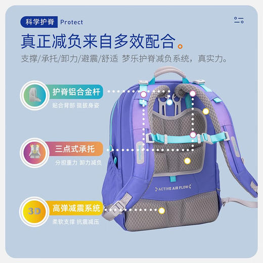 【护童】B座8F | 梦乐书包初高中小学生护脊减负背包轻便大容量6-9年级男女孩开学礼物 深蓝色 商品图2