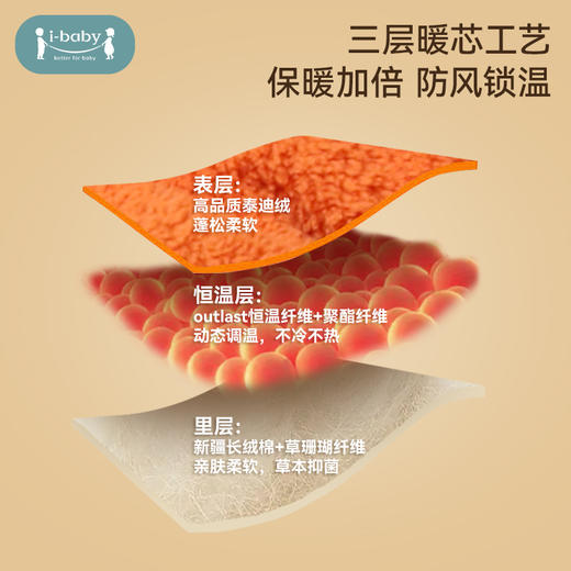 【断码清仓】i-baby宝宝恒温泰迪绒睡袋春秋冬季款婴幼儿大童四季通用加厚防踢被 商品图3