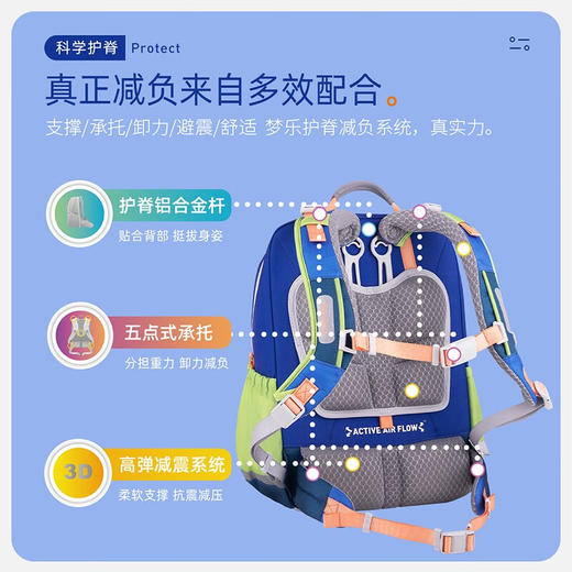 【护童】B座8F | 梦乐（MoonRock）小学生书包护脊减负安全荧光警示一二到三年级男女儿童减重双肩包 岛屿蓝色系SP101P-2210 商品图1
