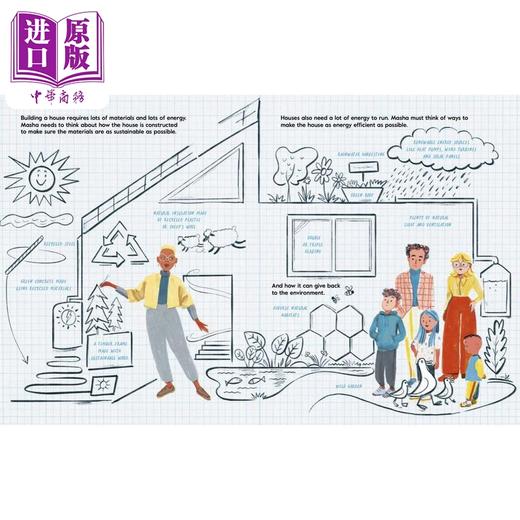 【中商原版】梅隆一家的新房子 The Mellons Build a House 英文原版 儿童科普绘本 知识百科图画书 精装进口 儿童读物4-8岁 商品图4