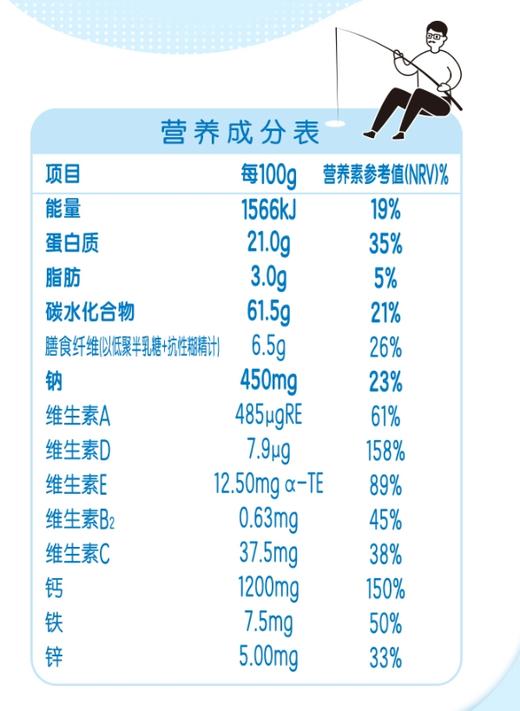 【年货节】伊利中老年高钙低脂奶粉850g*2礼盒 年货 膳食纤维 0蔗糖添加 送长辈 商品图3
