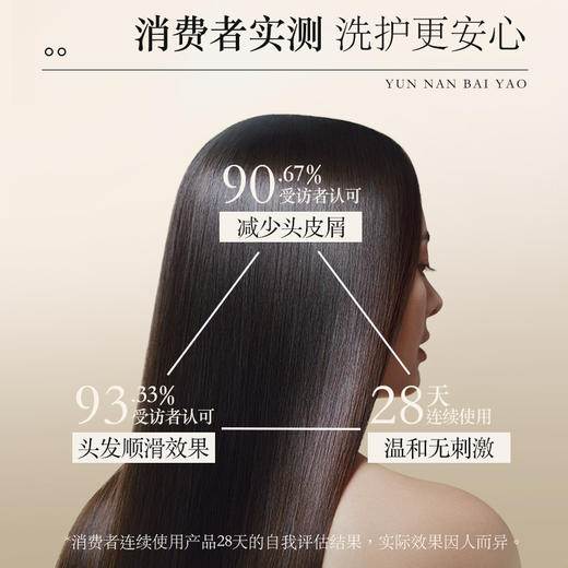 云南白药养元青 去屑柔顺系列洗发水210ml 去屑柔顺润滑护发 商品图4