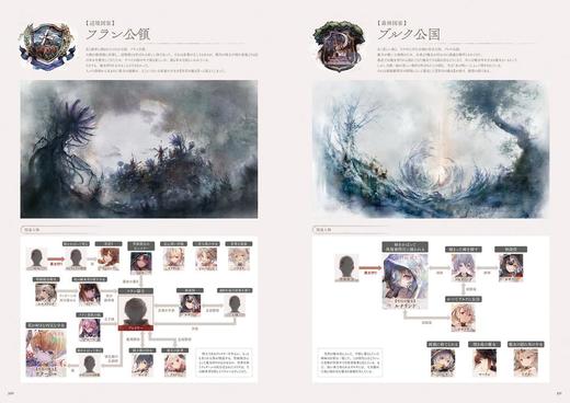 进口日文 水彩 手游艺术画集 Memento Mori メメントモリ Official Art Book  商品图4