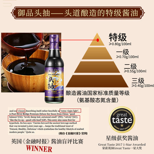 珠江桥牌 御品头抽300ml+御品蚝油510g 商品图4