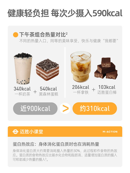 迈胜蛋白棒 30%高蛋白 充饥超级棒（5条/盒） 商品图5