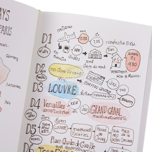 预售 【中商原版】Sasi的欧洲旅行手帐书:巴黎 泰文版 进口艺术 Sasi's Sketch Book 34 Days in Europe: PARIS 旅游手记手绘绘本 商品图3