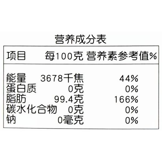 每日伊藤藤椒油208ml 商品图3