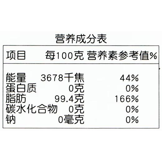 每日伊藤藤椒油80ml 商品图2