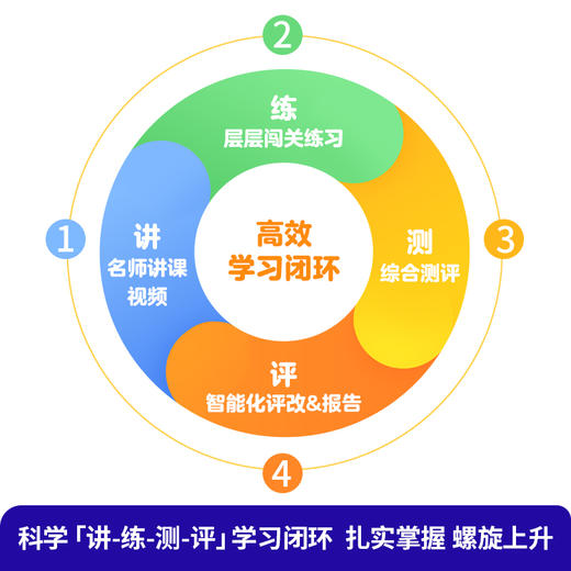 【小学计算】【1秒批改】作业帮智能课堂小学计算大通关智能巧算 商品图2