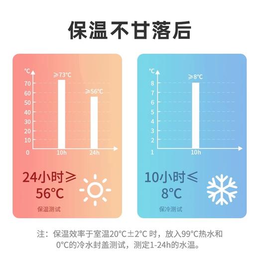 象印ZOJIRUSHI保温杯SH-JAE18-RA 商品图4