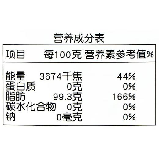 每日伊藤花椒油208ml 商品图3