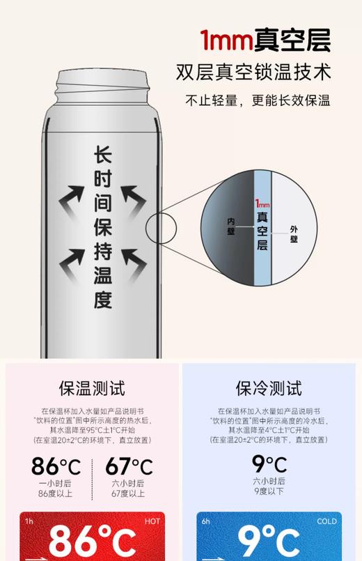 象印ZOJIRUSHI保温杯SM-KR36RA-RA 商品图4