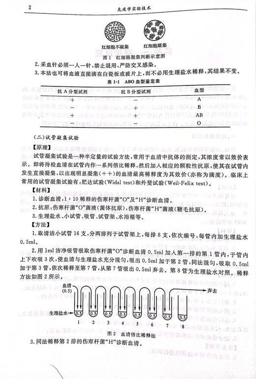 免疫学实验技术(面向21世纪高等医药院校精品课程教材)/鲍建芳/沈建根/浙江大学出版社 商品图2