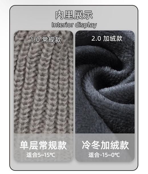 加绒加厚冷帽女冬百搭大头围毛线帽子宽松显脸小护耳粗针织堆堆帽 商品图2