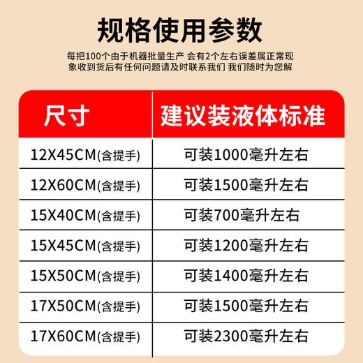 加厚一次性男士卧床接尿袋养老院敬老院小便失禁瘫痪老人专用尿袋 商品图4