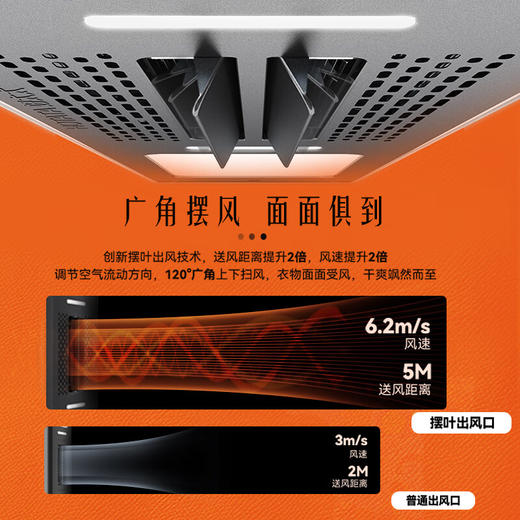 好太太电动晾衣架隐形嵌入杀菌烘干照明多功能智能晾衣机GW-1605H 商品图3