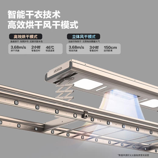 好太太电动晾衣架 魔方系列 杀菌烘干照明多功能智能晾衣机 GW-1265B 商品图3